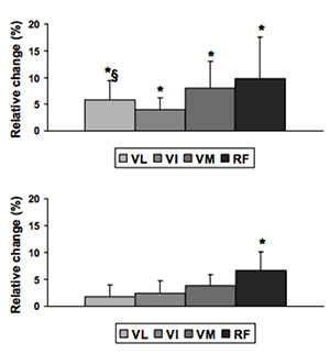 Fig1