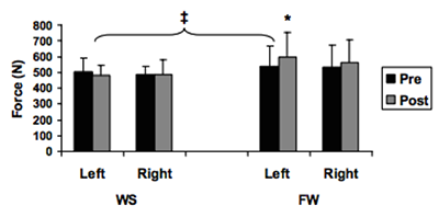 Fig4